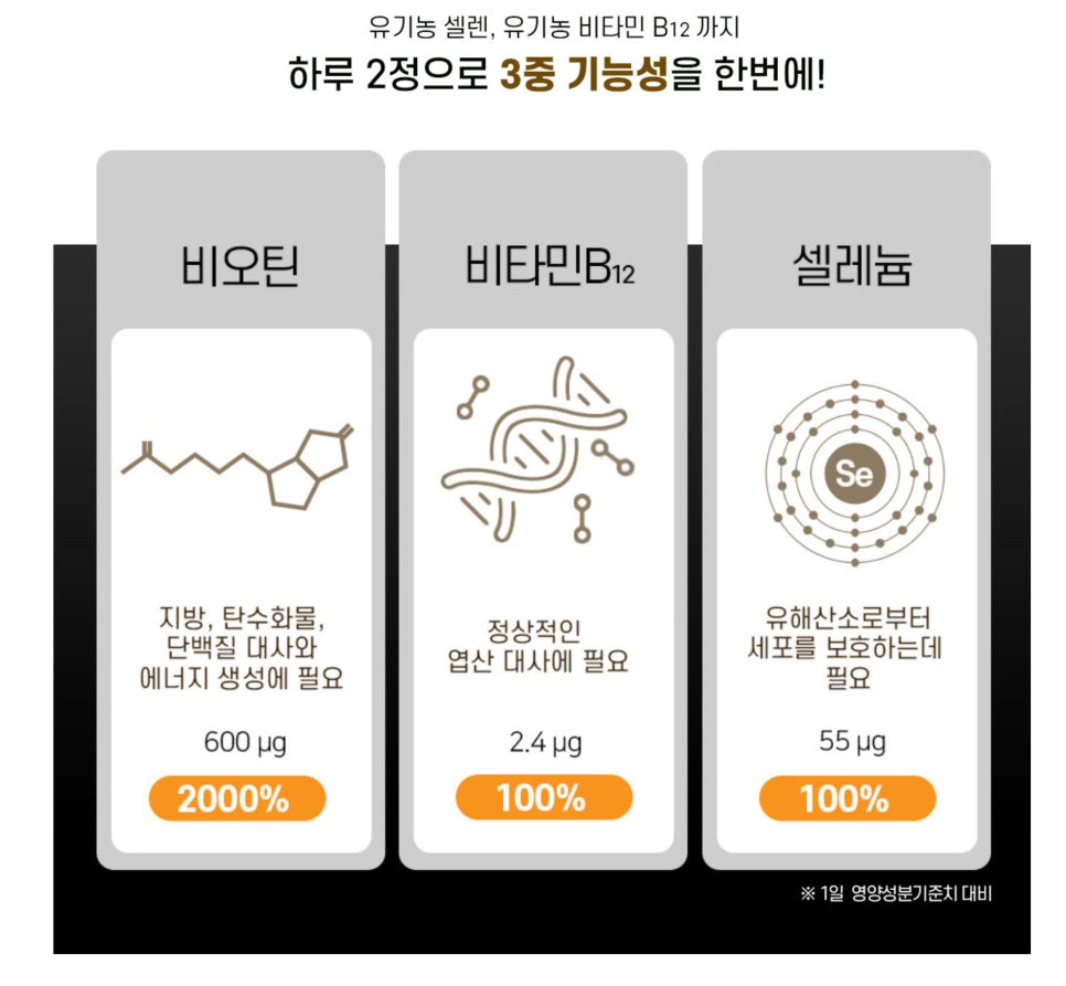 닥터트루 프리미엄 'WNB 유기농 비오틴'으로 시작하는 건강한 뷰티 루틴 이미지 16