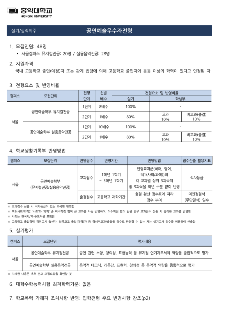 플레이어스실용음악학원 이미지
