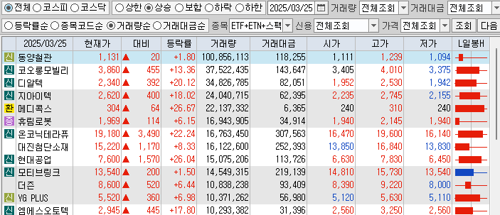 (주) 대진엠에스 이미지