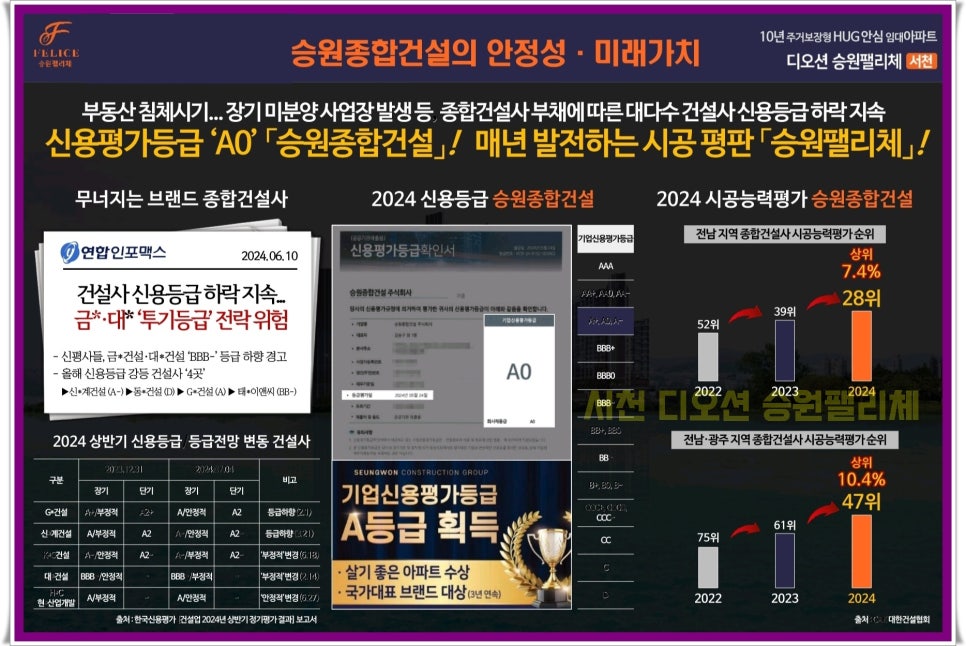 승원유통 이미지