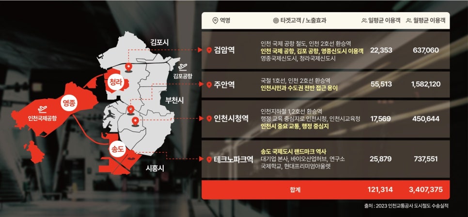균일광고 이미지