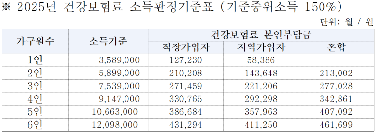 가평군-39 이미지