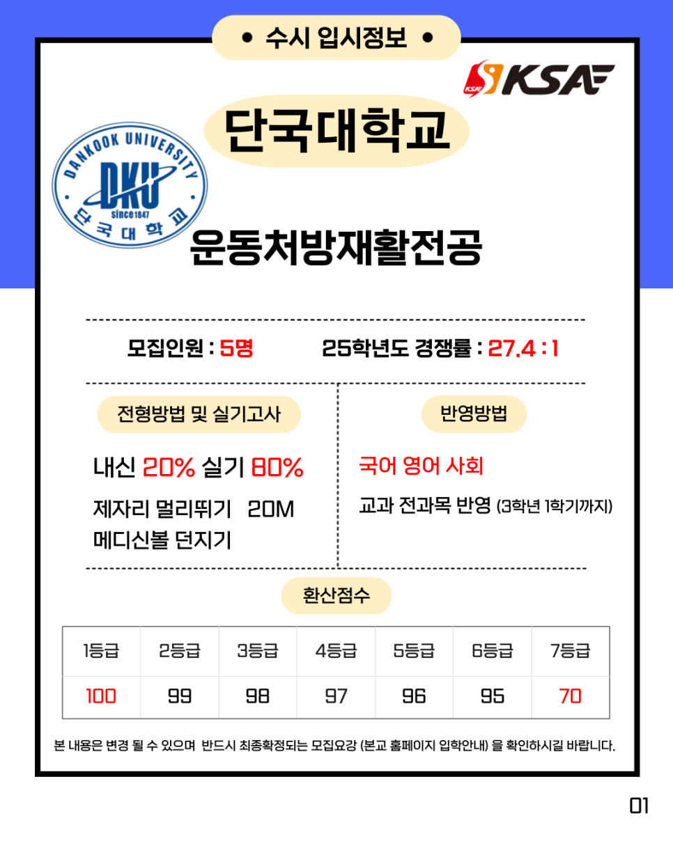 KSA체대입시 이미지