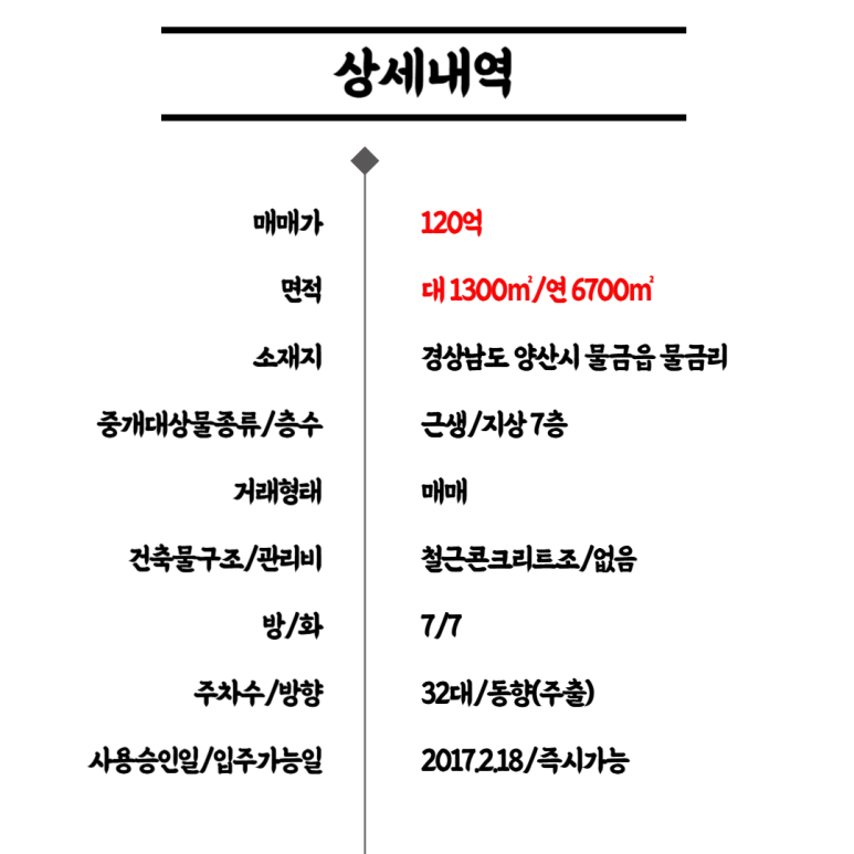 영원유동 이미지