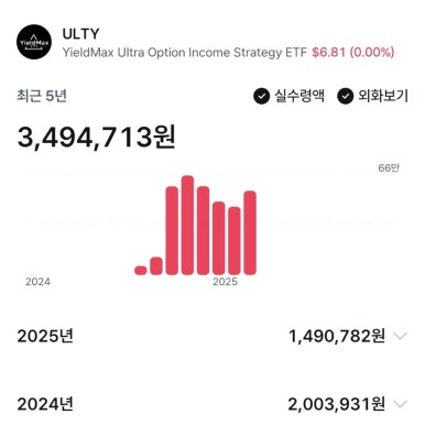 마이너스맥스 이미지