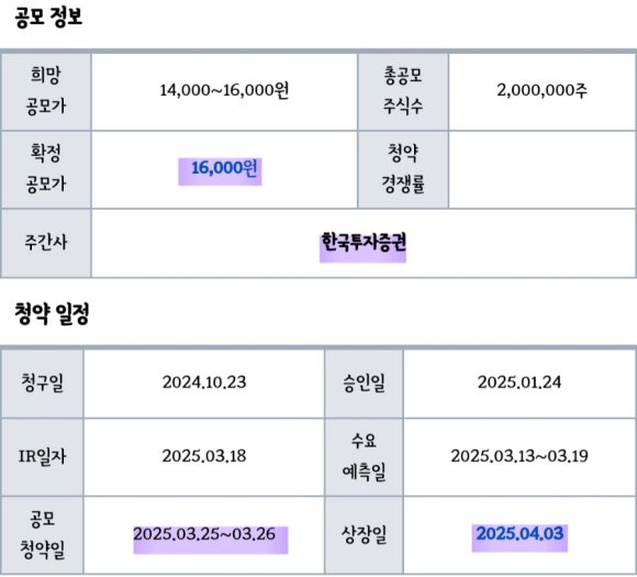 에이유커뮤니케이션 이미지