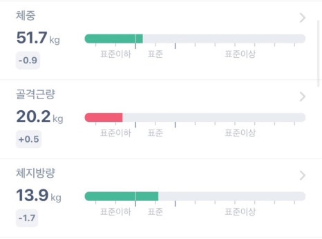 다이어트스파퓨어스파 이미지