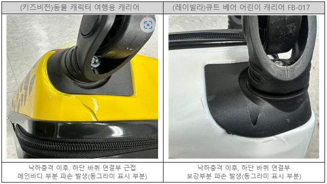 피앤디인터내셔널 이미지