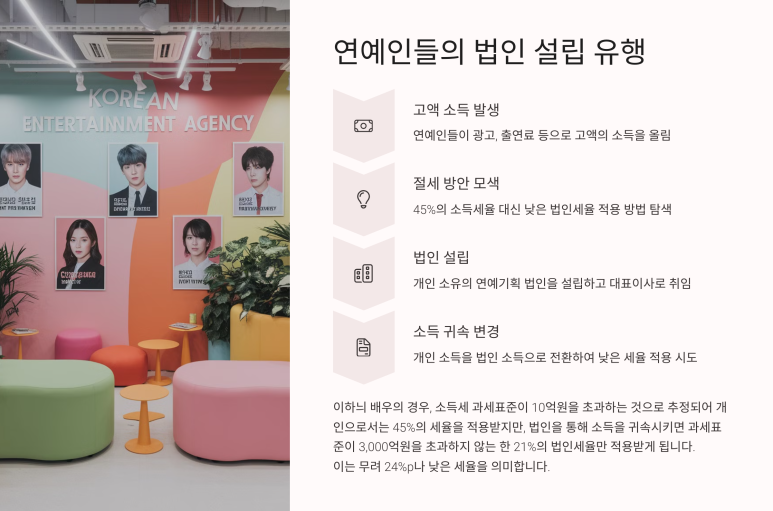 세운세무법인 이미지