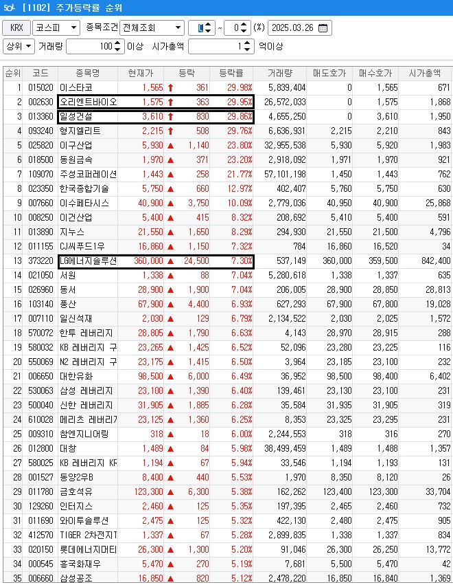 일성솔루션 이미지
