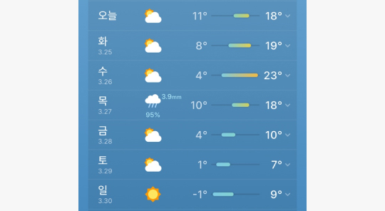 모꼬치킨 이미지