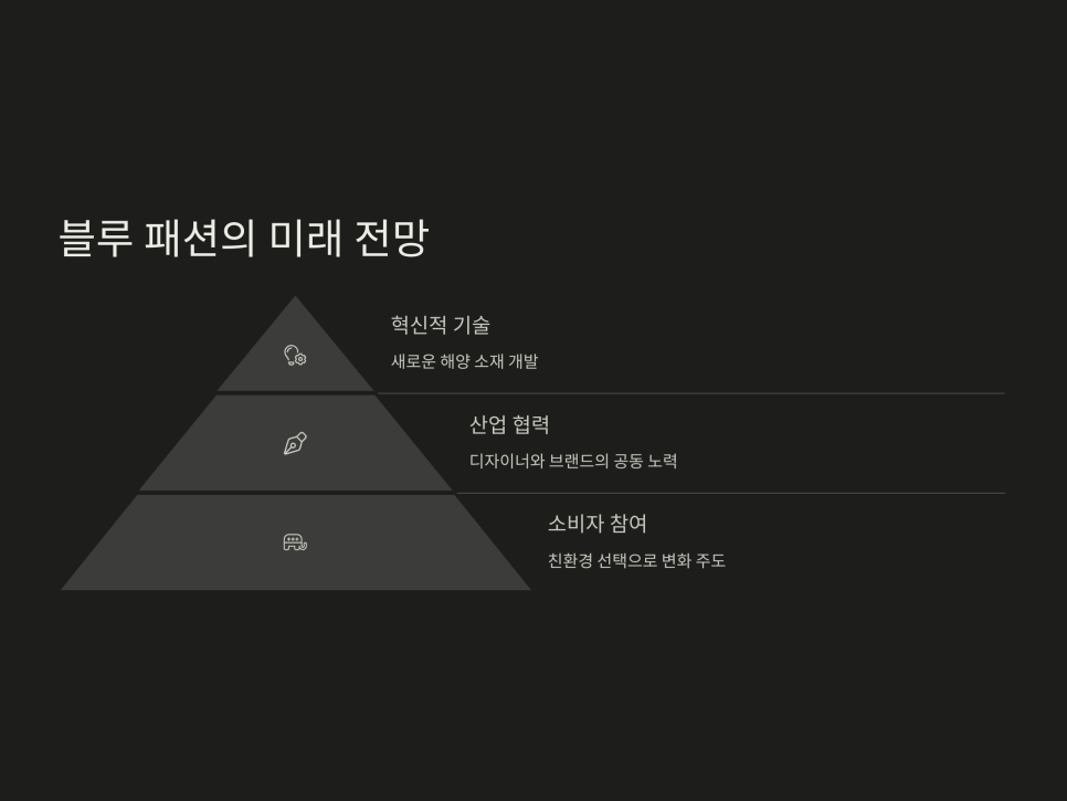 푸른패션 이미지