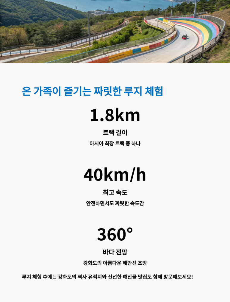 여행전문가 이미지