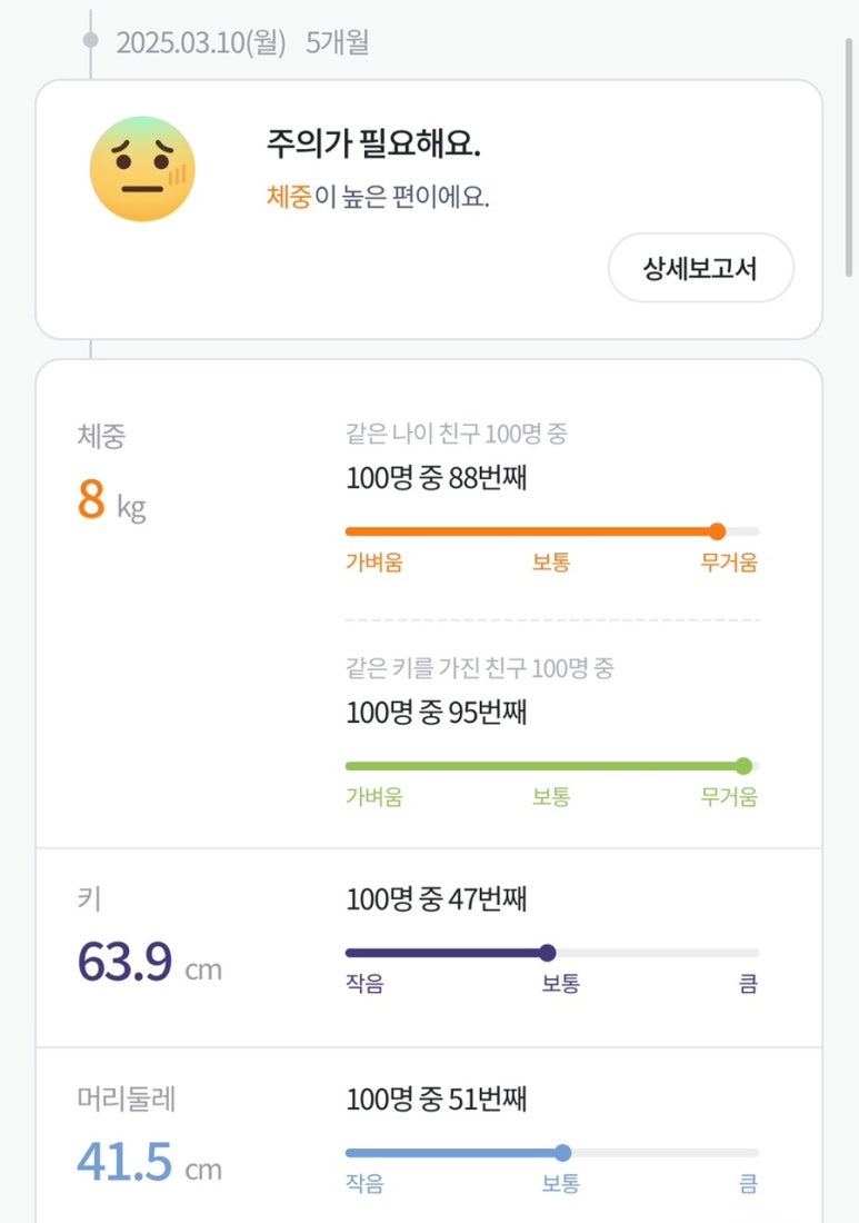 별소아청소년과의원 이미지