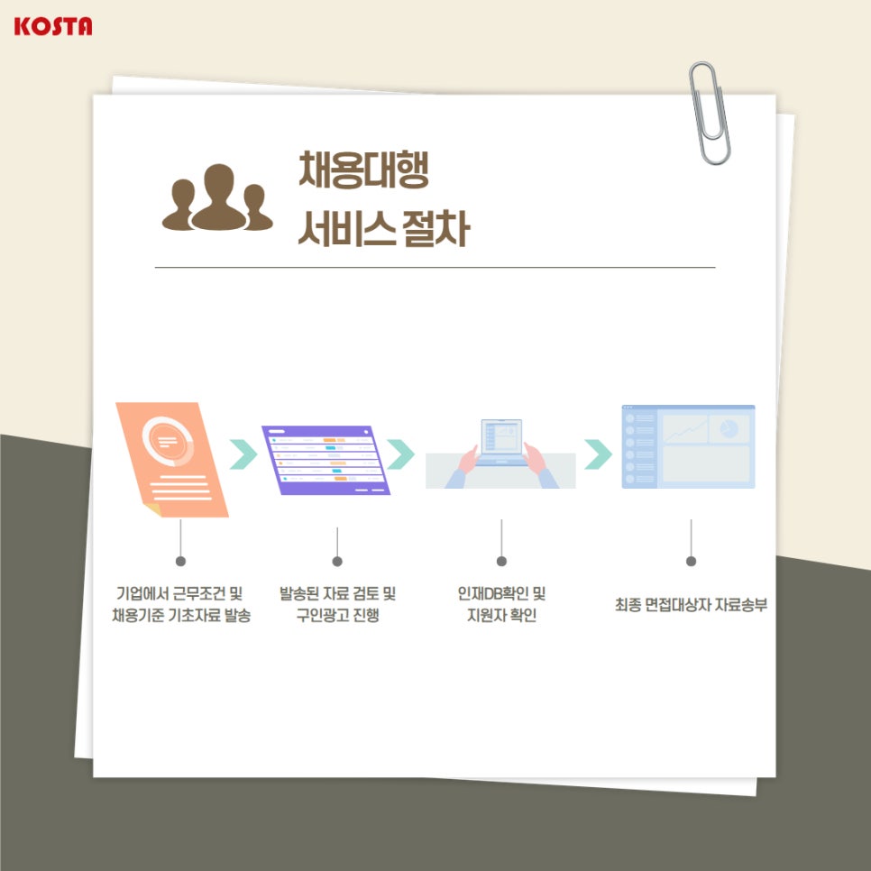 동구아웃소싱 이미지