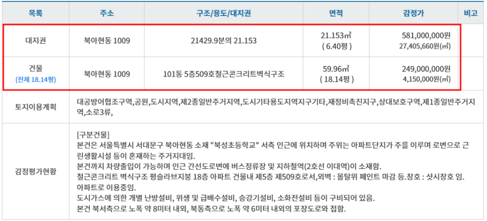 (주)두산시설관리 이미지