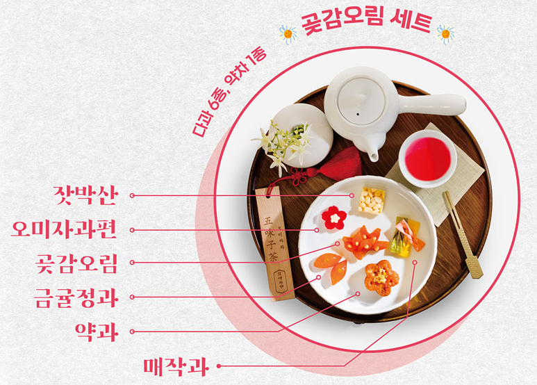 생과방 이미지
