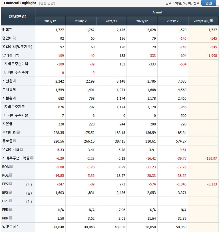 건영소프트 이미지