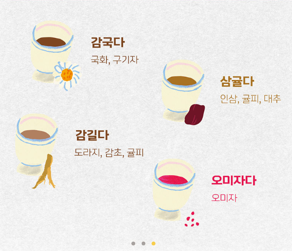 생과방 이미지