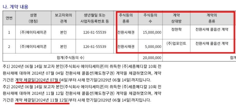 제이에이치바이오 이미지