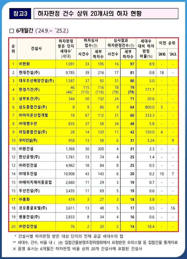 수안산업개발 이미지