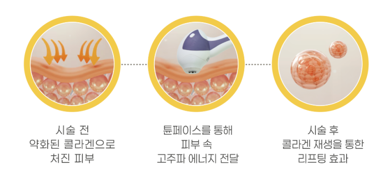 (주)피스페이스 이미지