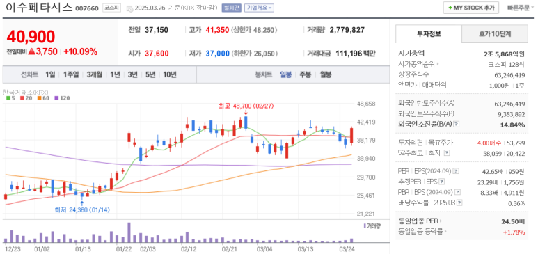 동신건설 이미지