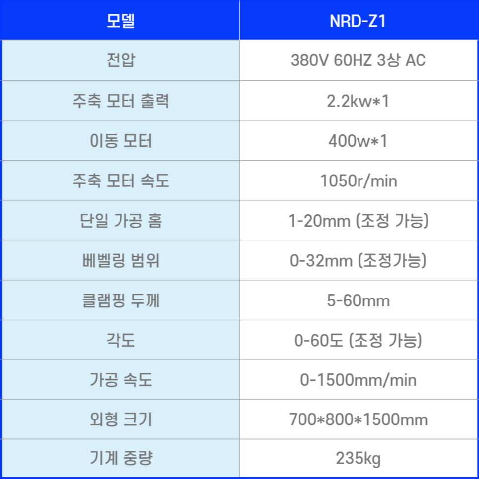우성산업 이미지