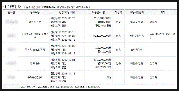 (주)태일건설 이미지