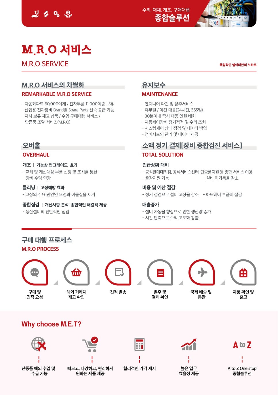 NL산업 이미지