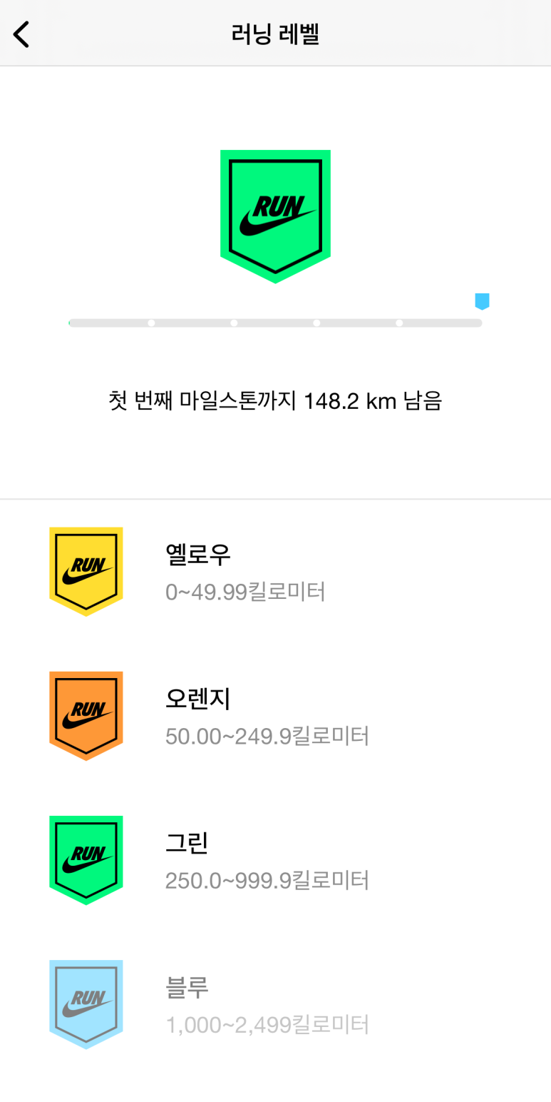 그린레벨 이미지