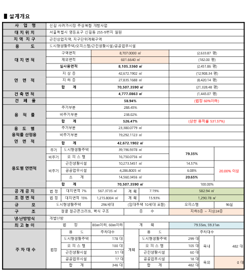 정형미용실&피부관리실 이미지