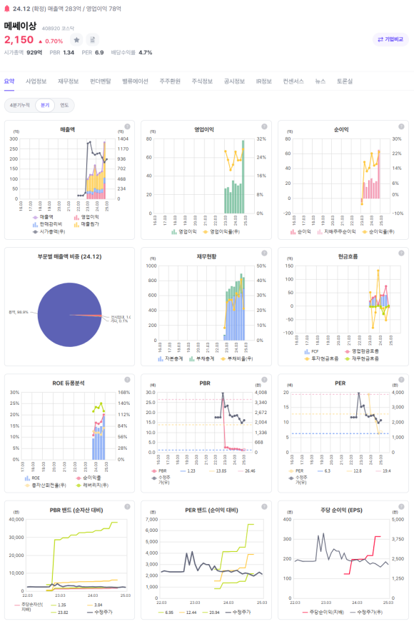 주식회사 메쎄이상 이미지