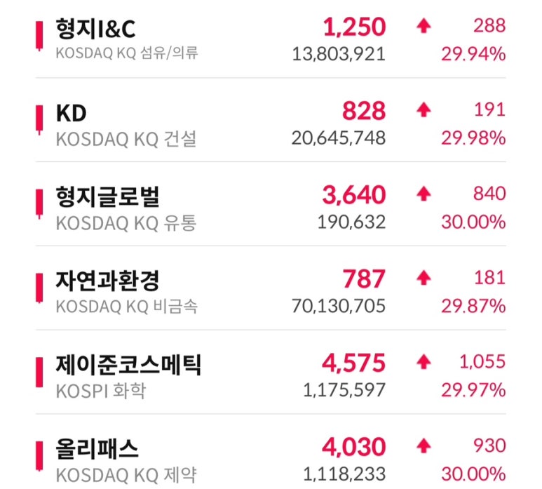 KD케미칼 이미지