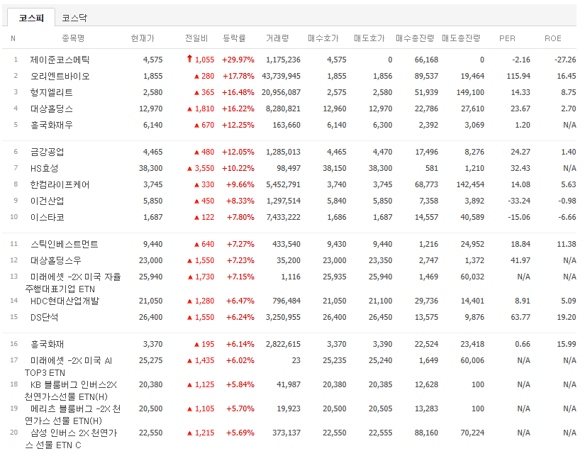 알이피씨 이미지