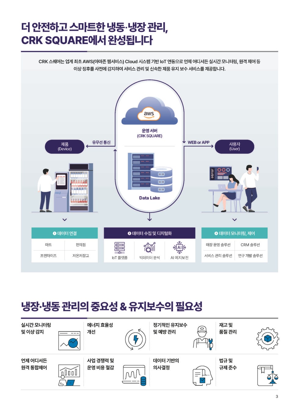 씨알케이 이미지