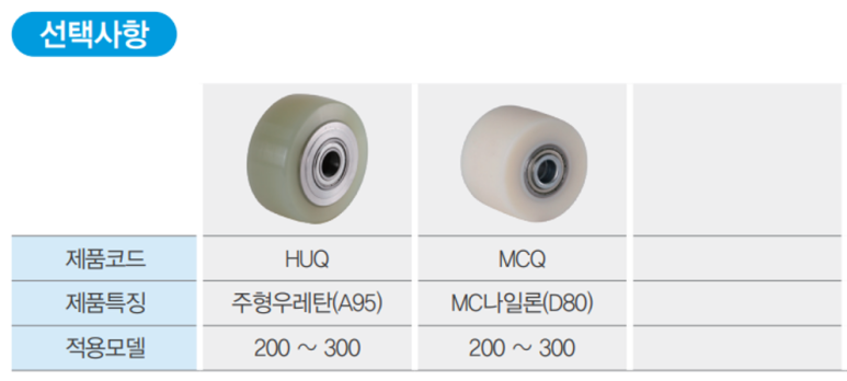 상우산업 이미지