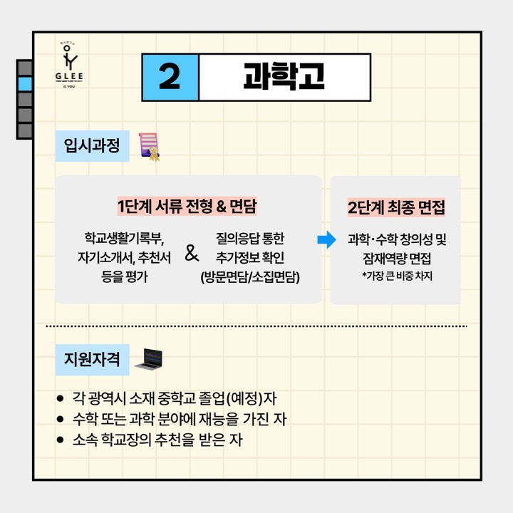 소양고등학교 이미지