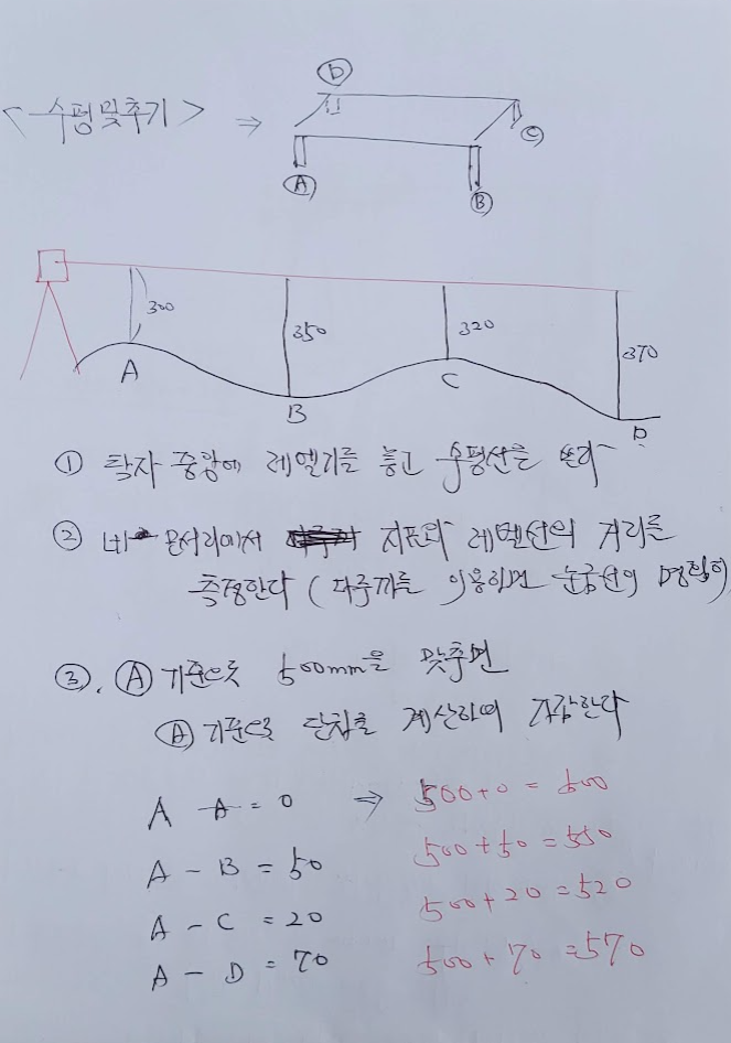 삼지건축 이미지