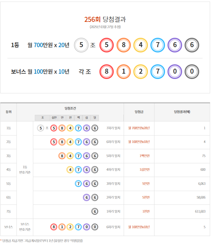 당첨마트1 이미지