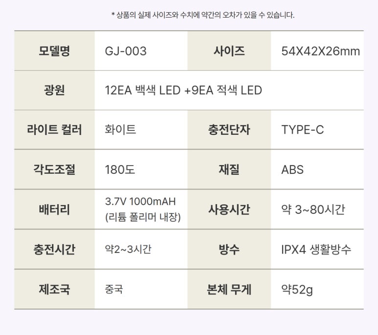 유성건재 이미지