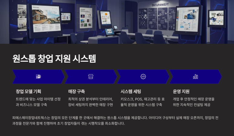 피에스파트너 이미지