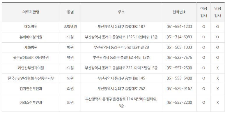 이리스산부인과의원 이미지