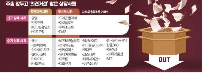 한창화학 이미지