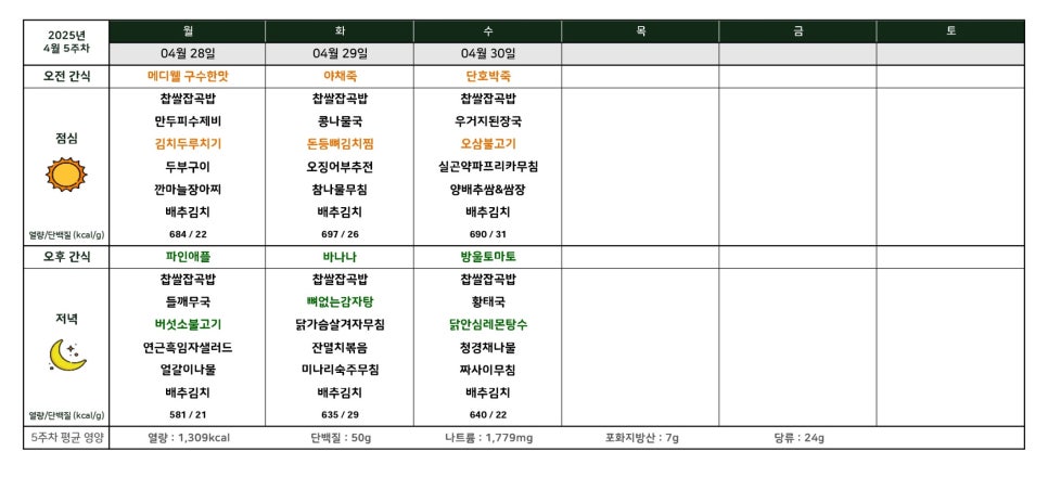 시니엘 데이케어센터 이미지