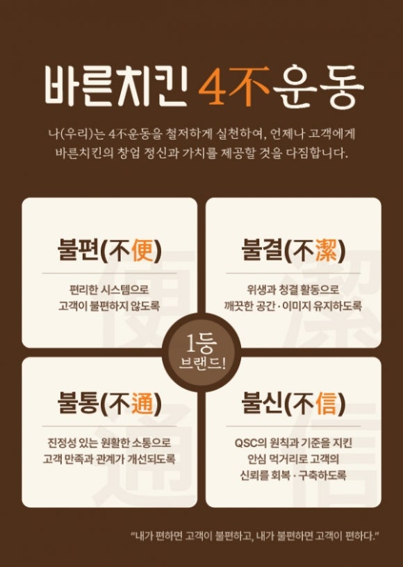 바른치킨 이미지