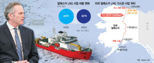 만은에너지주 이미지
