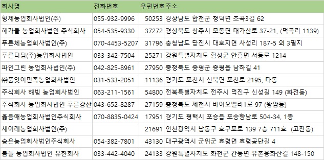 주식회사효령 이미지