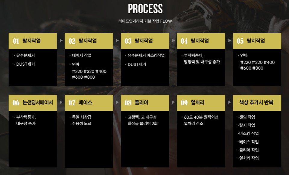 아웃파츠 이미지