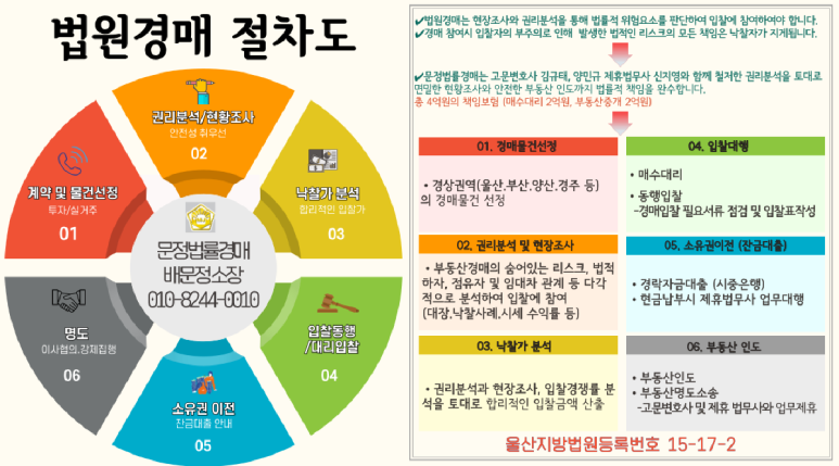 태화청과 이미지